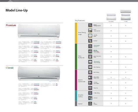Lg Split Air Conditioner Catalogue