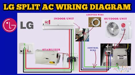 Lg Split Unit Capacitor Wiring Diagram