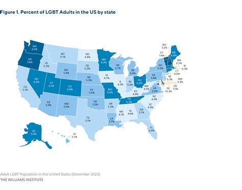 lgbt population in us