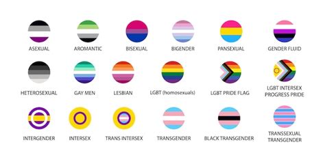 lgbtq flags circle