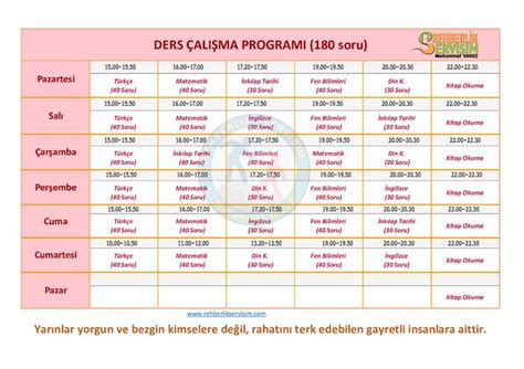 Lgs çalışma Programı