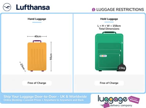 Lh Baggage Allowance
