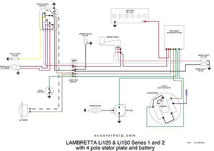 li 125 special scooterhelp com