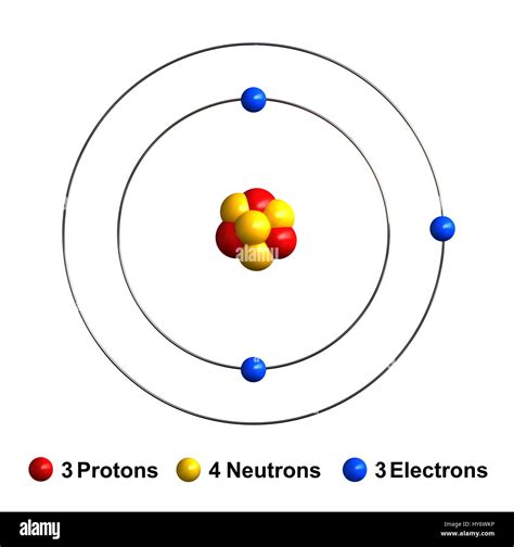 Li Atom