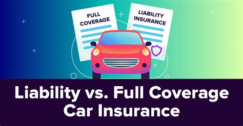 Liability Vs Full Coverage Car Insurance Progressive Car Insurance Full Coverage Vs  Liability - Car Insurance Full Coverage Vs. Liability