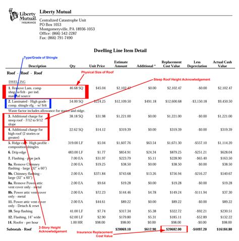 liberty mutual proxy statement - Fineproxy