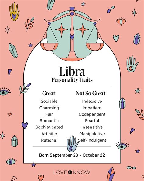 Libra Man Character