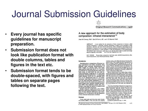 library journal submission guidelines