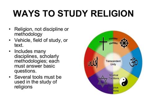 Full Download Library Of Beginners Guide Study Religion Artake 