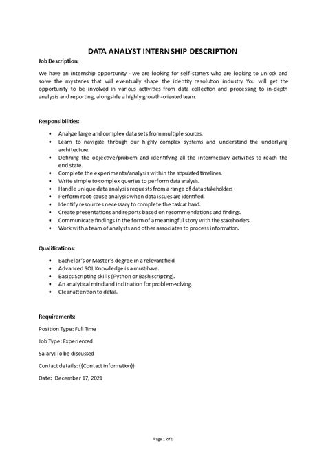 libreng Data Analyst Internship Job Description