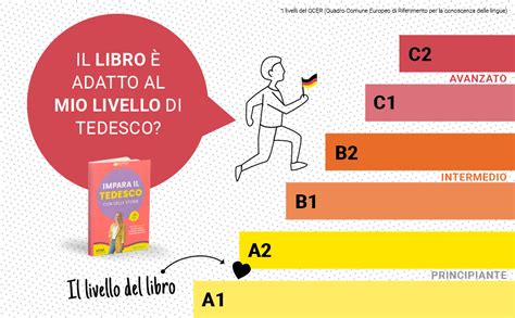 Download Libri Online Tedesco 