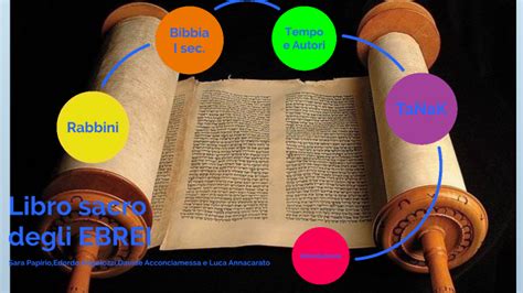 Libro Sacro Ebrei