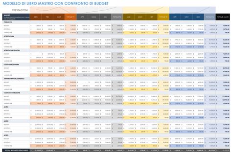Full Download Libro Mastro In Excel 