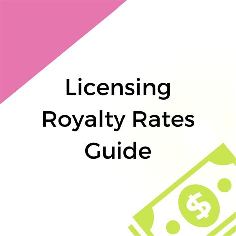 Licensing Royalty Rates