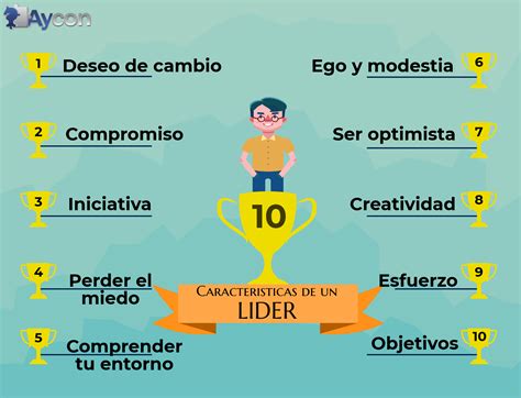 lider a los 12 un manual de exito para adolescent