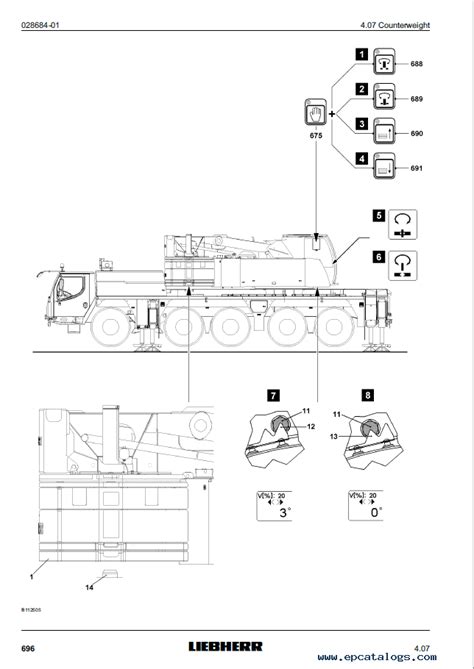 Liebherr Ltm Operating Instructions