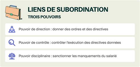 Lien De Subordination