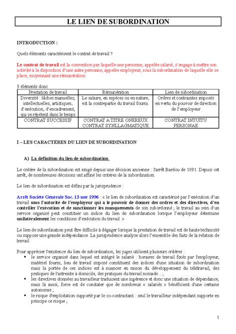 Liens De Subordination