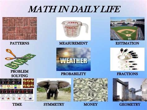 Life Math Money The 1 Self Improvement Website Math Money - Math Money