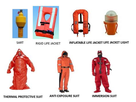 life saving appliances techstreet