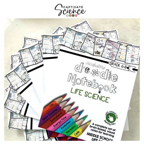 Life Science Doodle Workbook Captivate Science Interactive Science Workbook Answers - Interactive Science Workbook Answers