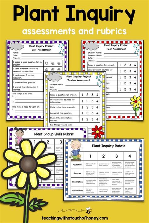 Life Science Inquiry Lesson Plans Amp Worksheets Reviewed Science Inquiry Lesson Plans - Science Inquiry Lesson Plans