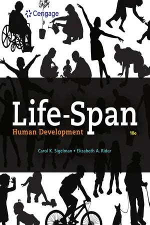 Life Span Human Development Sigelman Test Bank