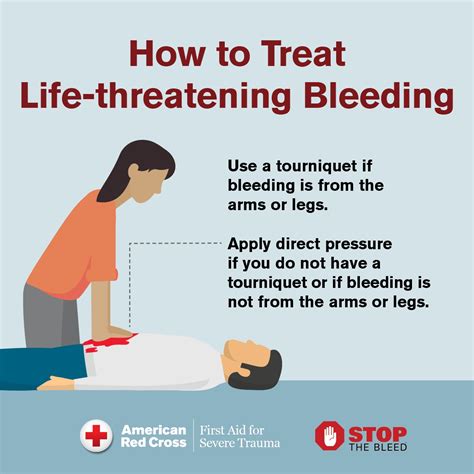 Life Threatening Bleeding Is Characterized By Which Of The Following