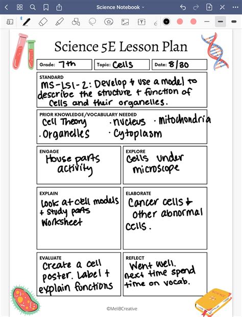 Download Life Science Lesson Plan 5E Model Introduction 