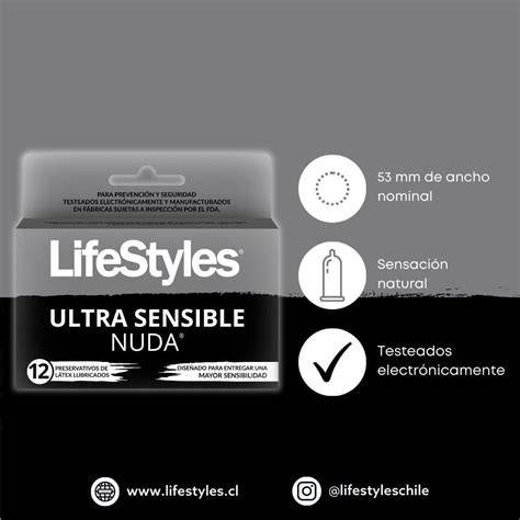 lifestyles nuda