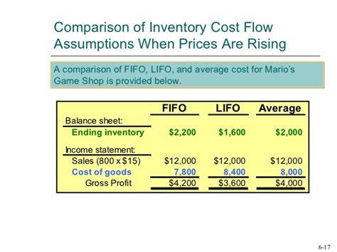 lifo cost flow assumption formula