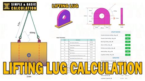 Lifting Lug Design Calculation