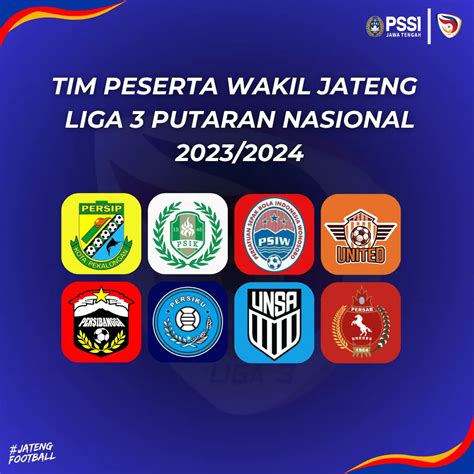 Jadwal Lengkap dan Pembagian Grup B Liga Nusantara di Solo: