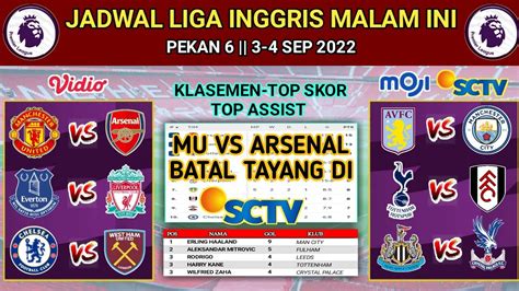 LIGA INGGRIS MALAM INI SCTV：Jadwal Siaran Liga Inggris Live SCTV Minggu Malam Ini, Tottenham