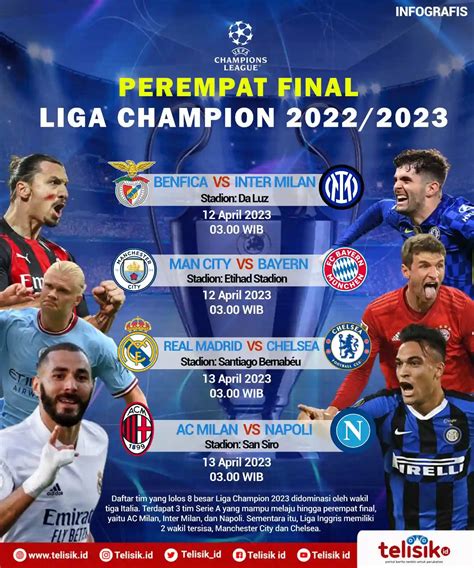 LIGA CHAMPION 2022 - UEFA Champions League table, schedule & stats