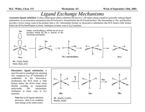 ligand exchange | Ligand Exchange Prinsip Deteksi Enrichment Trace Terbaik