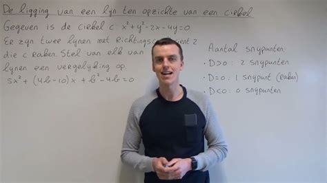 ligging ten opzichte van