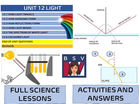 Light Assessment Ks3 Physics Teachit Physics Light Worksheet - Physics Light Worksheet