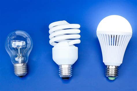 Light Bulbs Energy Saving Appliances