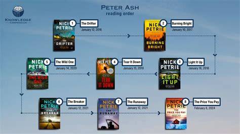Light It Up Peter Ash