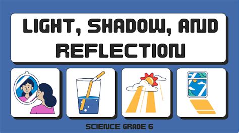 Light Shadow And Reflection Class 6 Notes