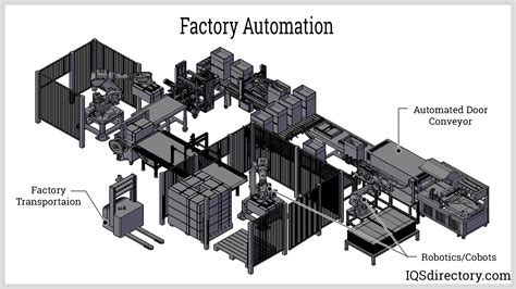 Read Light Factory User Guide 