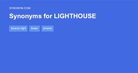 Lighthouse Synonym