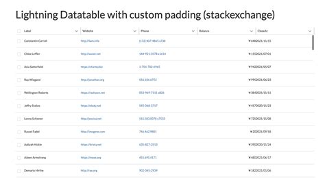 lightning:datatable clear row selections - Salesforce Stack Exchange