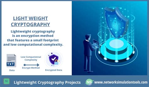Lightweight Cryptography For Security And Privacy 2nd International Workshop Lightsec 2013 Gebze Turkey May 6 7 2013 Revised Selected Papers Lecture Notes In Computer Science