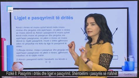 Ligjet E Pasqyrimit Te Drites