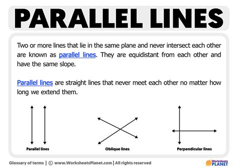 lijnen parallel