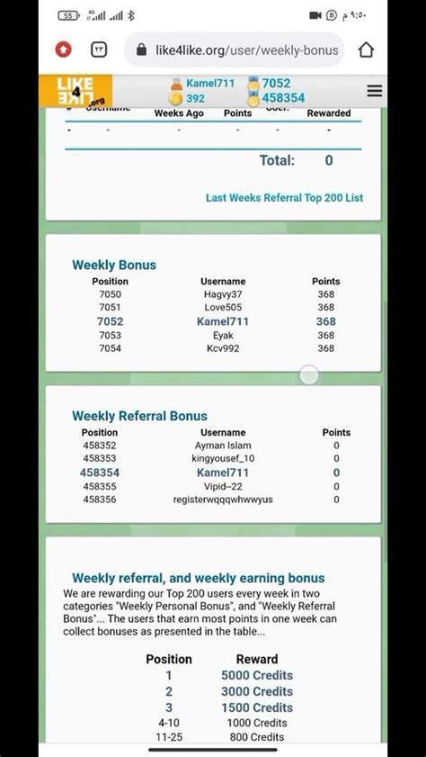 like4like | Relax with auto tools