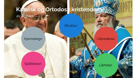 Read Likheter Mellom Katolsk Og Ortodoks Kristendom 
