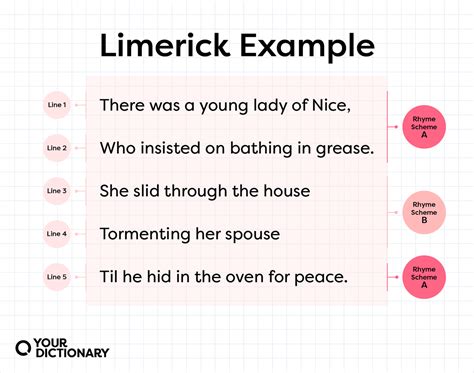 Limerick Definition Examples Structure Writing A Limerick - Writing A Limerick
